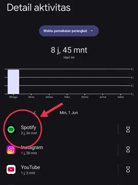 #Naupl | Konten selingan #saverajaampat #fyp #fypage #jkt48edit #jkt48newera #jkt48 #bersepedaberdua #liriklagu 