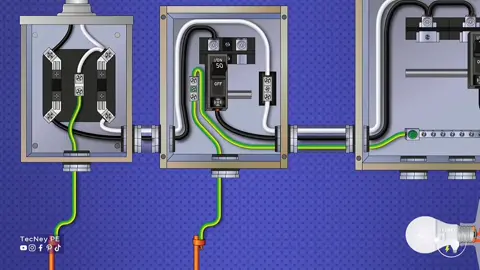 Nuevo video para los que están aprendiendo eléctrico 