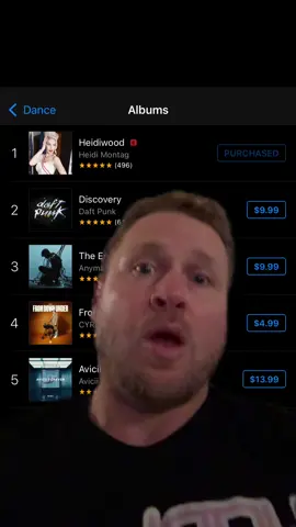 #1 for a week !!!!! 