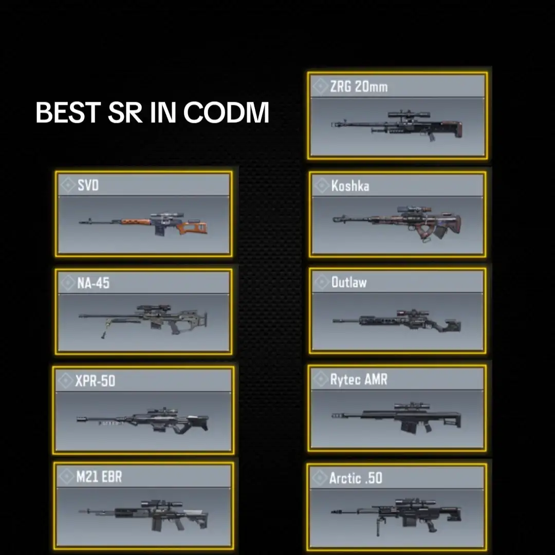 #fyp #fypシ #fyppppppppppppppppppppppp #trends #codmtrends #codm #codmobile #codmcommunity #memes #sr #octane4hunnid 
