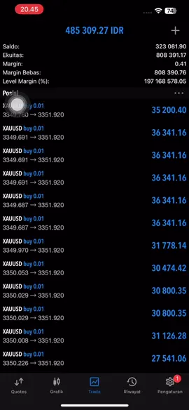 300k jadi1jt,emng bisa? #forex #xybca #belajarforex #terading 