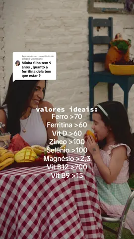 Respondendo a @Simone Quintiliano #examesbioquimicos #nutricaoinfantil 