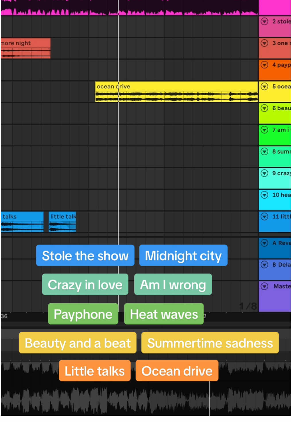 Can we make this mashup viral  this summer? #mashup #music #fyp #dj #throwback #thatguy #דיגיי #מסיבה 