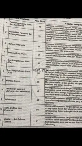 #peringkat1 #nilairapot #solo #4u #fyp #agit 