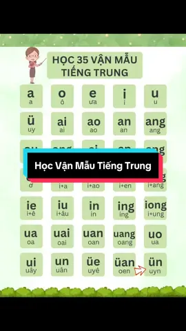 Học vận mẫu tiếng Trung. #hoctiengtrung #tiengtrung #hoctiengtrungtugoc #batdauhoctiengtrung #tiengtrungonline 
