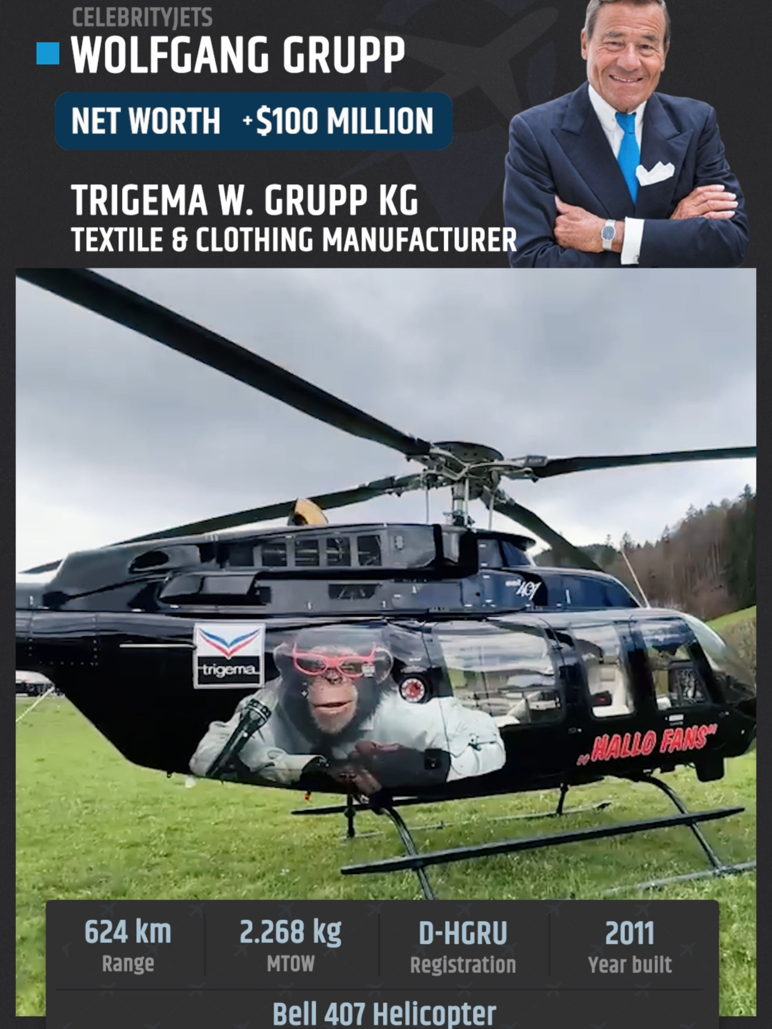 Wolfgang Grupp former CEO of TRIGEMA owns a Bell 407 Helicopter D-HGRU. TRIGEMA, germany's largest manufacturer of sports and leisurewear, is based in Burladingen in Baden-Württemberg in south Germany.