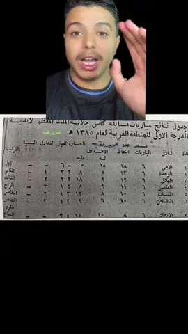 هبوط الاتحاد #الاتحاد_السعودي #الاهلي_السعودي #الهلال_السعودي #النصر_السعودي #thesaudileague 