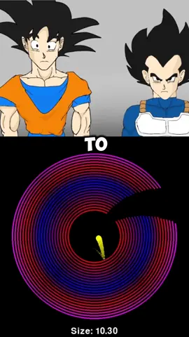 FUNNIEST DRAGON BALL SKITS 🤣😭 (Best Till Last) #fypシ゚viral #storytimex95 #zyxcba #dragonball #dbz #funny #meme #funnyvideos #trend #trending credits:@Cornerstone Arts 