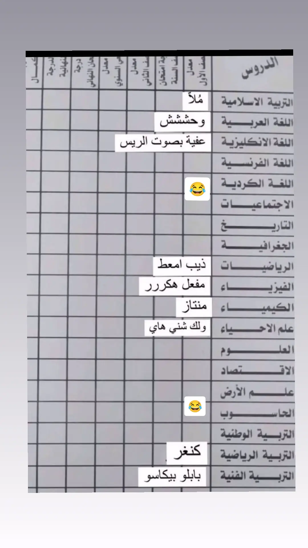#رابع_علمي #خامس_علمي #شعب_الصيني_ماله_حل😂😂 #fyp #foryoupage #foryou #viral 