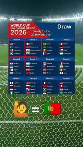 world cup 2026 #football #fifaworldcup #pialadunia #fypシ゚ #fypage #timportugal🇵🇹 