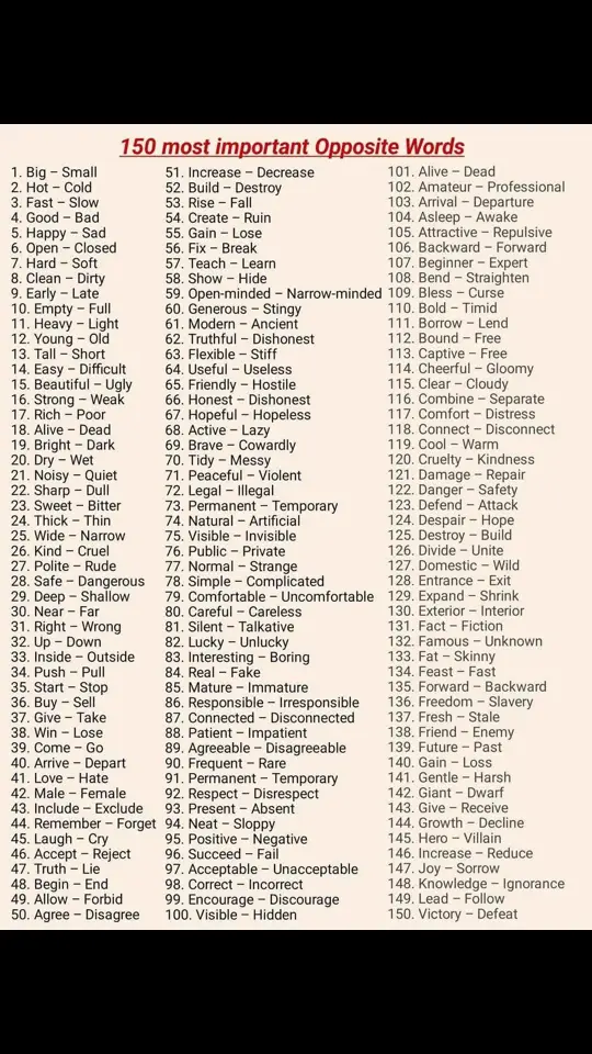150 Most Important Opposite Words  #englishlesson #EnglishTutorial #englishtutor #grammar #grammarchallenge #English #letslearn #letslearntogether #englishtips #englishclass #foryouシ #englishteacher #englishgrammar #EnglishLearning #letslearnenglish #letslearntogether #AntonioParlati #foryouシ #foryoupage #followerseveryone #everyone  #followers #highlights #followerseveryonehighlightsfollowers #sodane #ចំណេះដឹងទូទៅ #exceltutorial #newleasson #themoreyoulearnthemoreyougrow 
