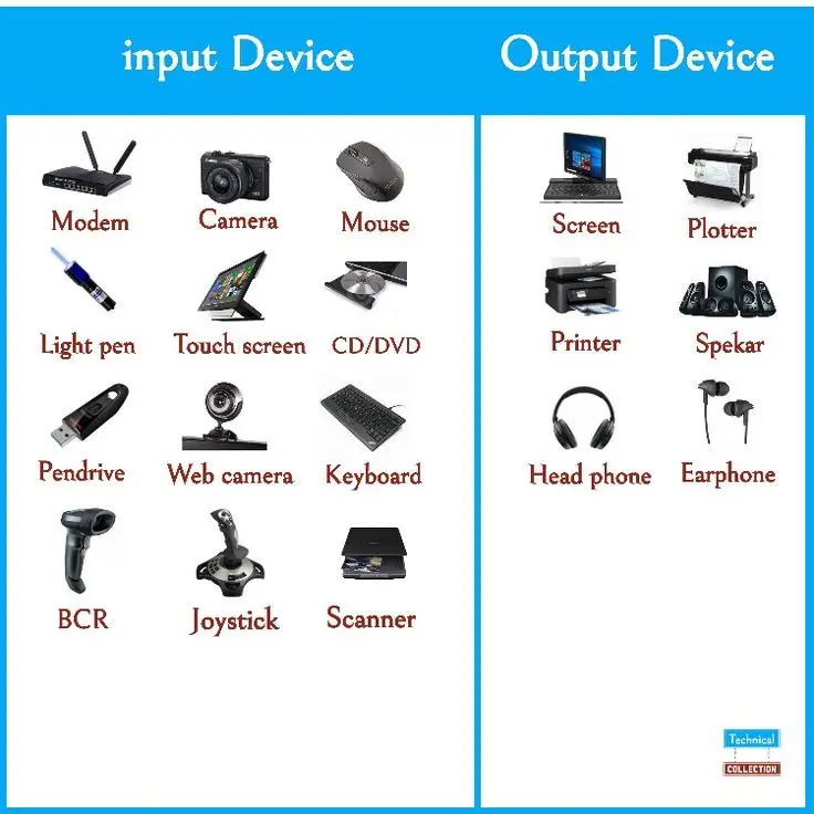 computer input and output device  #fyy #tiktok  #technoloy  #techtips #VocêNasceuParaMudar 