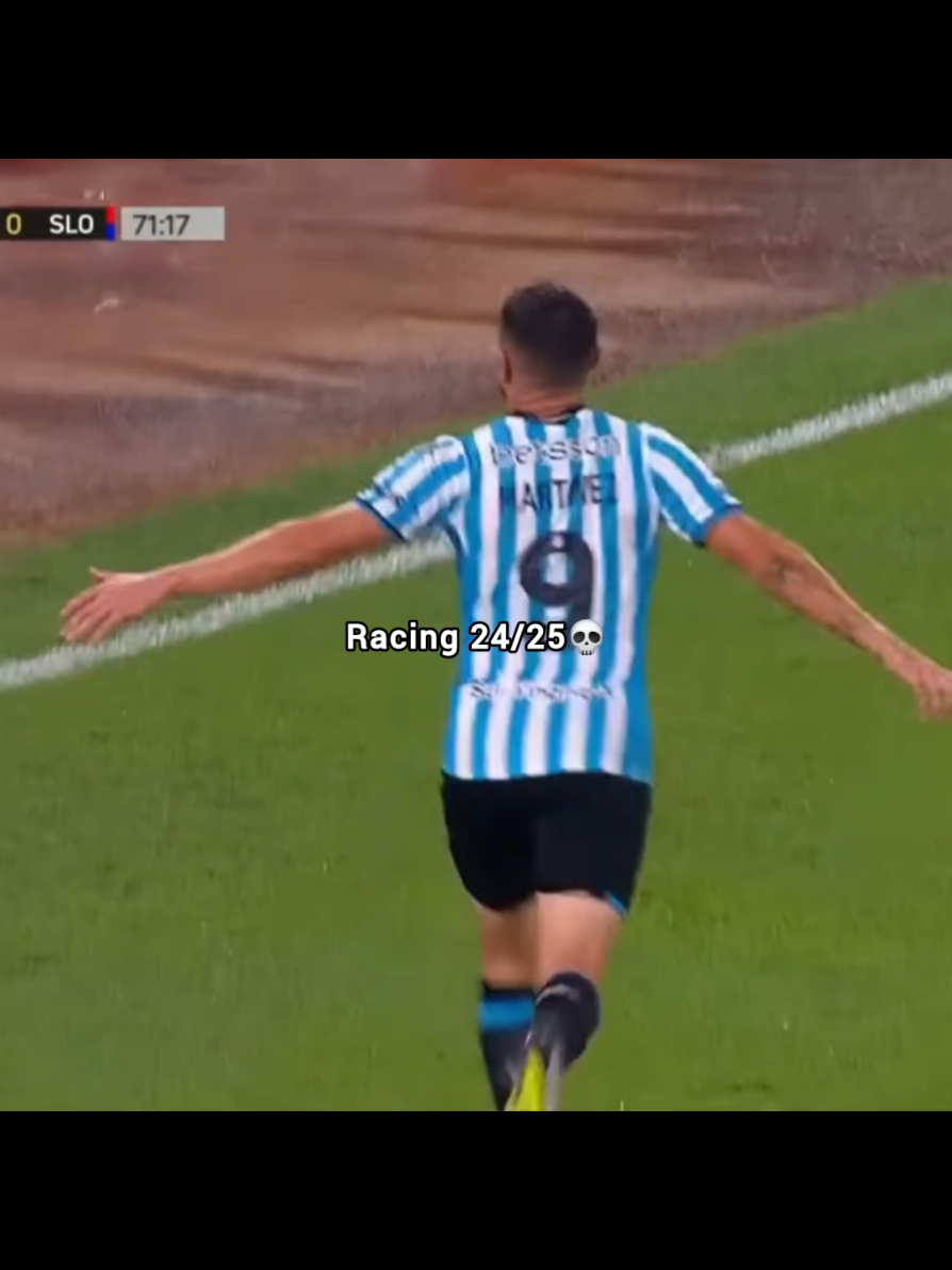 Racing 24/25💀 |#racingpositivo #futbolargentino #argentina #elprimergrande #racingclubdeavellaneda #RacingClub #fyp #futbol⚽️ 