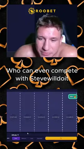 Who can even compete with Stevewilldoit