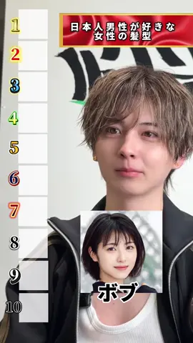 女性の好きな髪型はこちら！#ヘアカラー #メンズファッション #メンズカット #メンズヘアセット #メンズパーマ #メンズメイク #ヘアワックス 