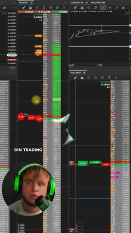 Se primeste bine când ai paharul cu ordere de vânzare si cumparare. #moldova🇲🇩 #moldova #trading #chisinau #romania #balti #iasi #moldovamea 