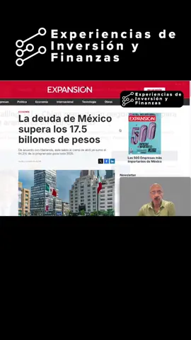 #shorts ¡Alerta roja! Deuda de México rompe récord: ¿Hay salida? 🚨💣 #noticias                              📉💰 ¡ALERTA FINANCIERA! Esta semana, los mercados mexicanos sorprendieron al cerrar con fuertes ganancias y el peso mexicano alcanzó niveles cercanos a los $19 por dólar, marcando su mejor desempeño en meses. Pero no todo es optimismo: la deuda pública de México ya supera los 17.5 billones de pesos, y esto podría tener consecuencias para tus finanzas personales. Además, en el ámbito internacional, Estados Unidos y China reactivan negociaciones para eliminar aranceles en Reino Unido, lo que podría cambiar el rumbo del comercio global. 🔍 En este video te explicamos: Por qué el peso mexicano está ganando valor frente al dólar. Qué implicaciones tiene que la deuda pública de México siga creciendo. Cómo el diálogo entre EU y China podría beneficiar (o no) a economías como la mexicana. 📊 Prepárate para tomar mejores decisiones financieras con información actualizada, clara y útil. ✅ Suscríbete para más análisis económicos semanales. 🧠 Activa la campanita para no perderte nuestras actualizaciones. #PesoMexicano #DeudaMéxico #MercadosFinancieros #EconomíaGlobal #EUChina #Inversiones #NoticiasEconómicas #FinanzasPersonales #Aranceles #BolsaMexicana 📢 *Raymundo Sánchez*   ➡️ **Proporcionamos el servicio de creación, locución y edición de videos para redes sociales.** Compromiso y entrega oportuna y de calidad.   📩 **Escríbeme a:** ry.socialmedia85@gmail.com