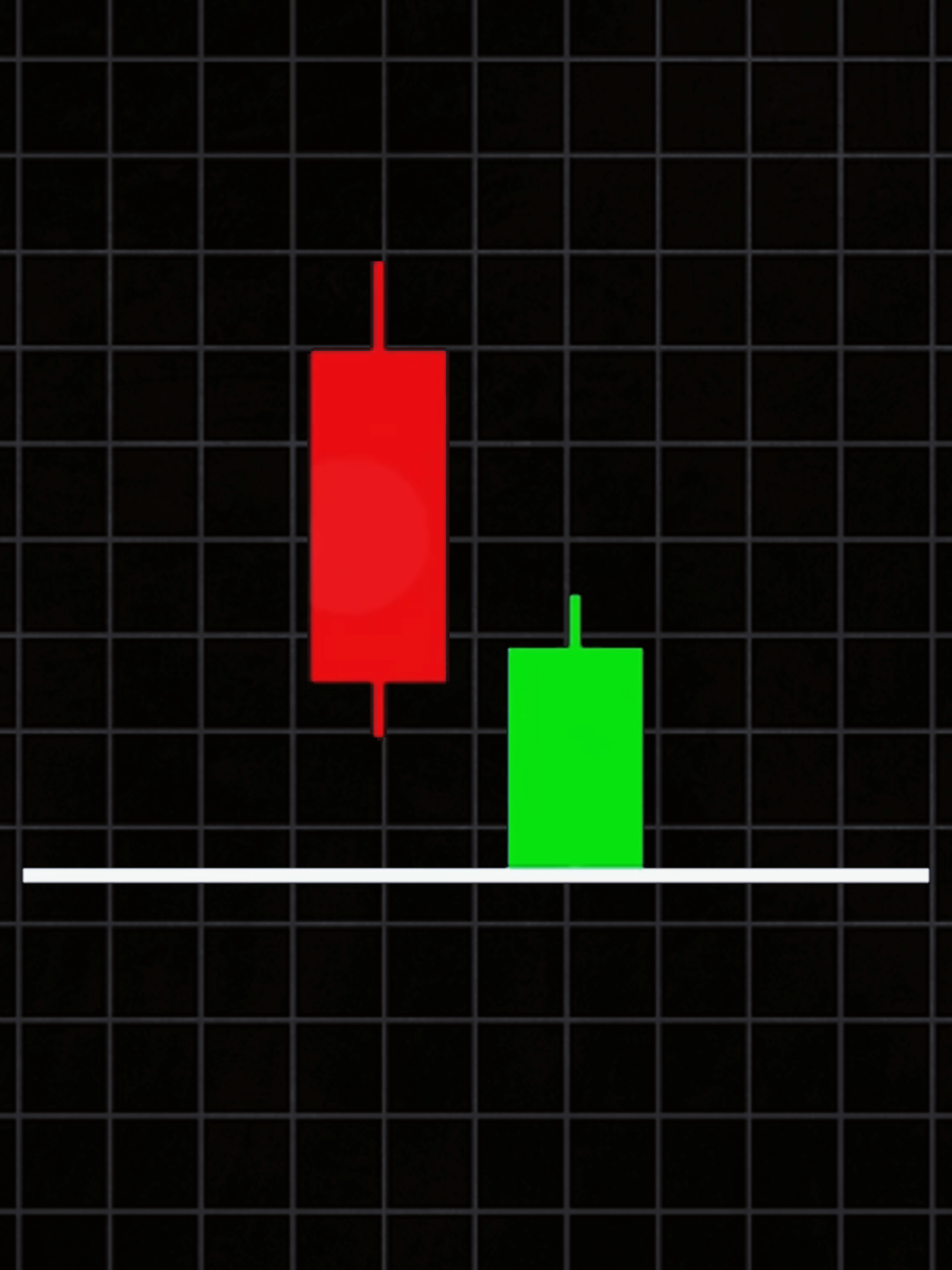Куда пойдет рынок? #tradingview #трейдингобучение #трейдинг #трейдингобучениеснуля 
