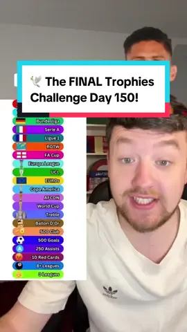 🕊️ The FINAL Trophies Challenge Day 150! #fyp #footballchallenge #footballtrivia #higherorlower #PremierLeague #laliga #bundesliga #seriea #ligue1 #MLS #eredvisie #worldcup #ucl #afcon #euro #ballondor #rorytalksfootball 