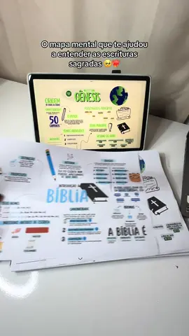 Os mapas mentais que me ajudaram a entender cada livro da Bíblia com muita facilidade 🥺❤️‍🔥#biblia #mapamental #estudobiblico #jesus #salvador 