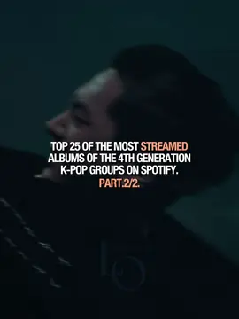 TOP 25 OF THE MOST STREAMED ALBUMS OF THE 4TH GENERATION K-POP GROUPS ON SPOTIFY. PART.2/2. 🧡 #kpopedit_lo  #top25 #of #the #most #streamed #albums #of #the #4thgeneration #kpop #groups #on #spotify #part2 #crazyinlove #itzy #5star #straykids #bordercarnival #enhypen #golive #dimensionanswer #thechaoschapterfightorescape #tomorrow_x_together #noeasy #whatsitzy #inlife #newjeans #unforgiven #lesserafim #getup 