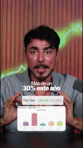 Con el Copy Trading puedes generar ingresos pasivos todos los meses. Este proyecto lleva más de dos años en desarrollo, con estrategias de copy-trading completamente verificadas y auditadas que mantienen un riesgo prácticamente inexistente. Si quieres conocer todos los detalles y descubrir cómo poner tu dinero a trabajar de forma pasiva, envíame un mensaje a mi Instagram con las palabras “Copy Trading” y te enviaré la información. #trading #copytrading #forex #tradingenvivo #mercadosfinancieros #traderlife #estrategiadetrading #tradingautomatico #gestionderiesgos #finanzas #tradingsignals #canaldeseñalestrading #tradingonline #estrategiadetrading #traderrentable #tradingespañol #passiveincome