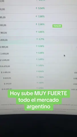 Hoy sube MUY FUERTE todo el mercado argentino #acciones #inversiones #economiaargentina #economia #invertir 
