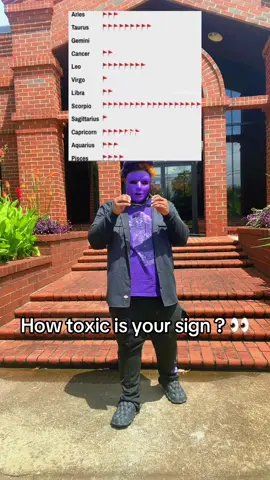 How toxic is yours ? 🤣🧐⬇️ #fypage #foryourpage #viralvideo #viraltiktok #viralvideos #sayy.briannn 🟣‼️🔥🤝🏾⭐️