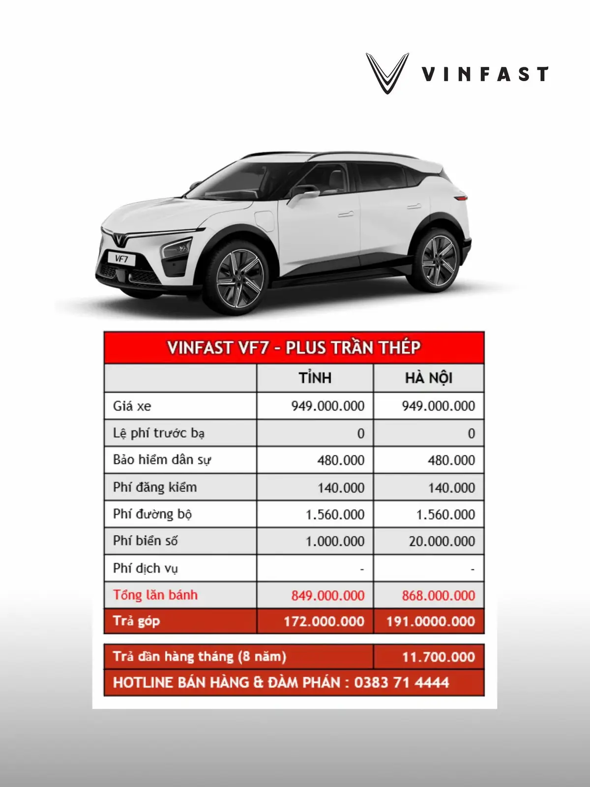 Giảm 4% = 38tr Giảm 50Tr tiền mặt ( kết thúc hết tháng 6) Hỗ trợ giảm giá = 5tr #vinfast #vf #xuhuong #xedien #yfp #tiktok #vf7 