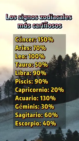 #zodiaco #Signoszodiacales #Leo #Virgo #Aries#Tauro #Géminis #Escorpio#Acuario #Sagitario #cáncer #Capricornio #Piscis#Libra #FYP #FYPP #Signosdelzodiaco #astrología