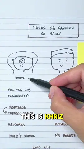 #marriage #finance #financetiktok #money #financialliteracy #pinoytiktok #partner #Home #family #investment #savings #fyp #foryoupage 
