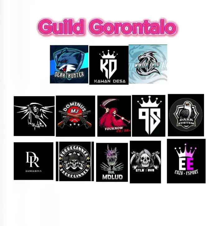 Gorontalo😝#fypシ゚ 