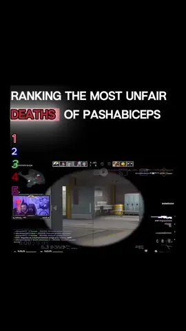Ranking the most unfair deaths of PashaBiceps 💀😈 #fyp #pashabiceps #fy #csgomoments #GamingOnTikTok #csgo #twitch #gxccics #cs2 #esports #viralvideos 