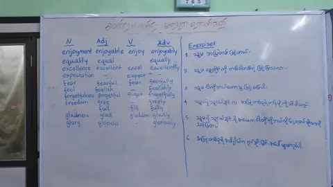 Grammar for the adults 27 # Grammar # Aung Nan Taw