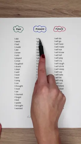 Follow for more 👉🏼 @learnenglishwithclemence  . . . . . . . . #learnenglishwithclemence #english #learnenglish #englishlanguage #englishlearning #englishtips #learnenglishonline #learnlanguages #englishlearners #englishidioms #englishlessons #spokenenglish #funlearning #englishtutor #englishteachers #easyenglish #englishome #learnfromhome #englishteaching #englishconversation #englishcourses #englishasasecondlanguage #learnenglishlanguage #foreignlanguage #onlineeducation #studyonline #studyingenglish #vocab #freeonlinecourse #englishvocabularyinuse