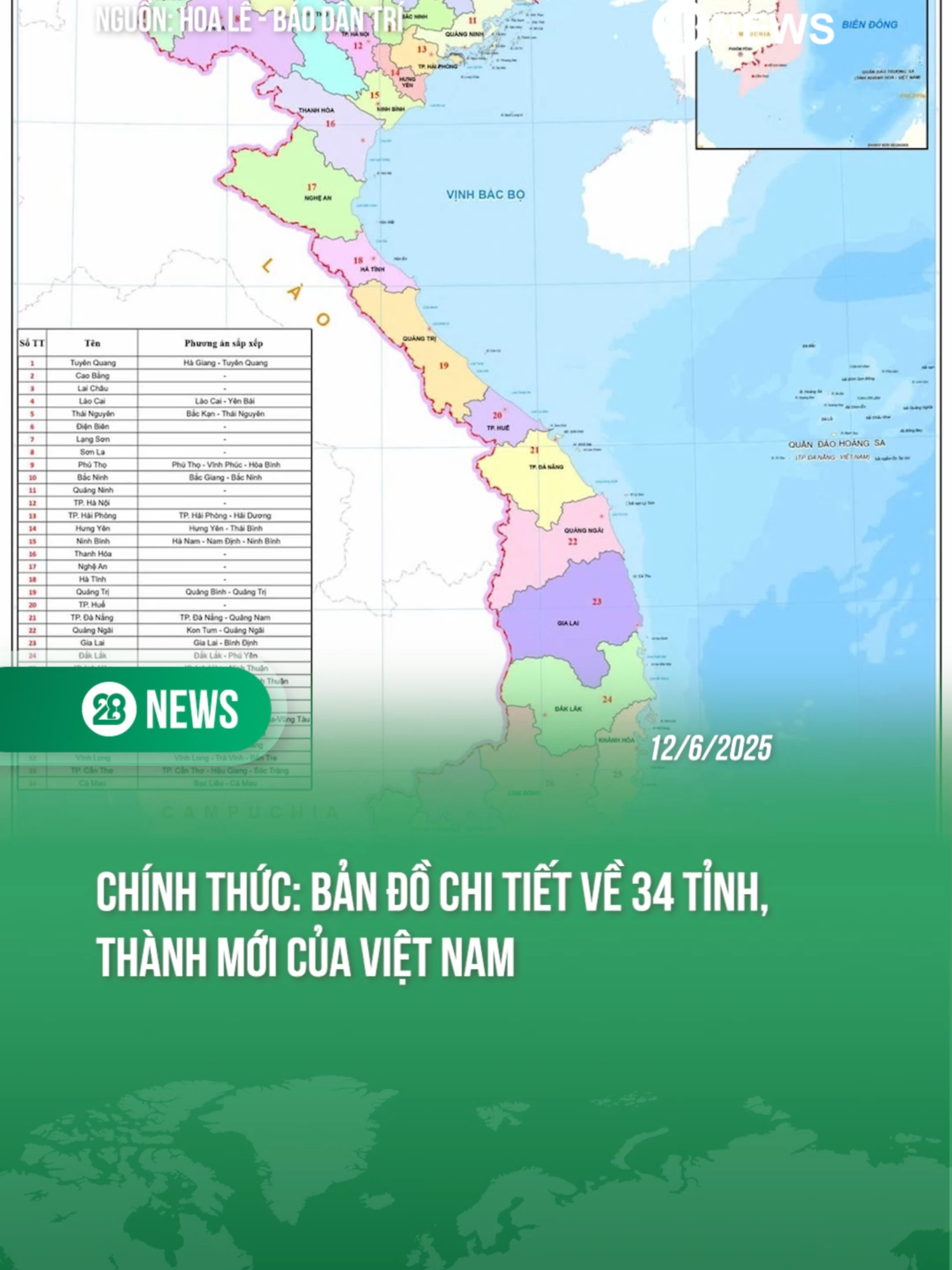 KỶ NGUYÊN VƯƠN MÌNH CỦA DÂN TỘC #theanh28 #theanh28news #tiktoknews #baodantri