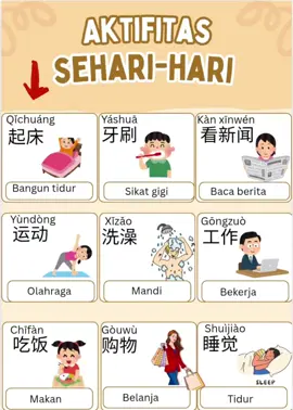 Aktifitas sehari hari dalam bahasa mandarin #bahasamandarin #trending #fyp #belajarbareng #hsk1 