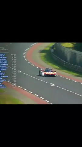 Cadillac V8 Jota Team #track #racer #lemans #24hours #carrera #circuitos #Motorsport #motor #carreras #racing #circuit #racecar #racetrack #wec #cadillac #cadiz 