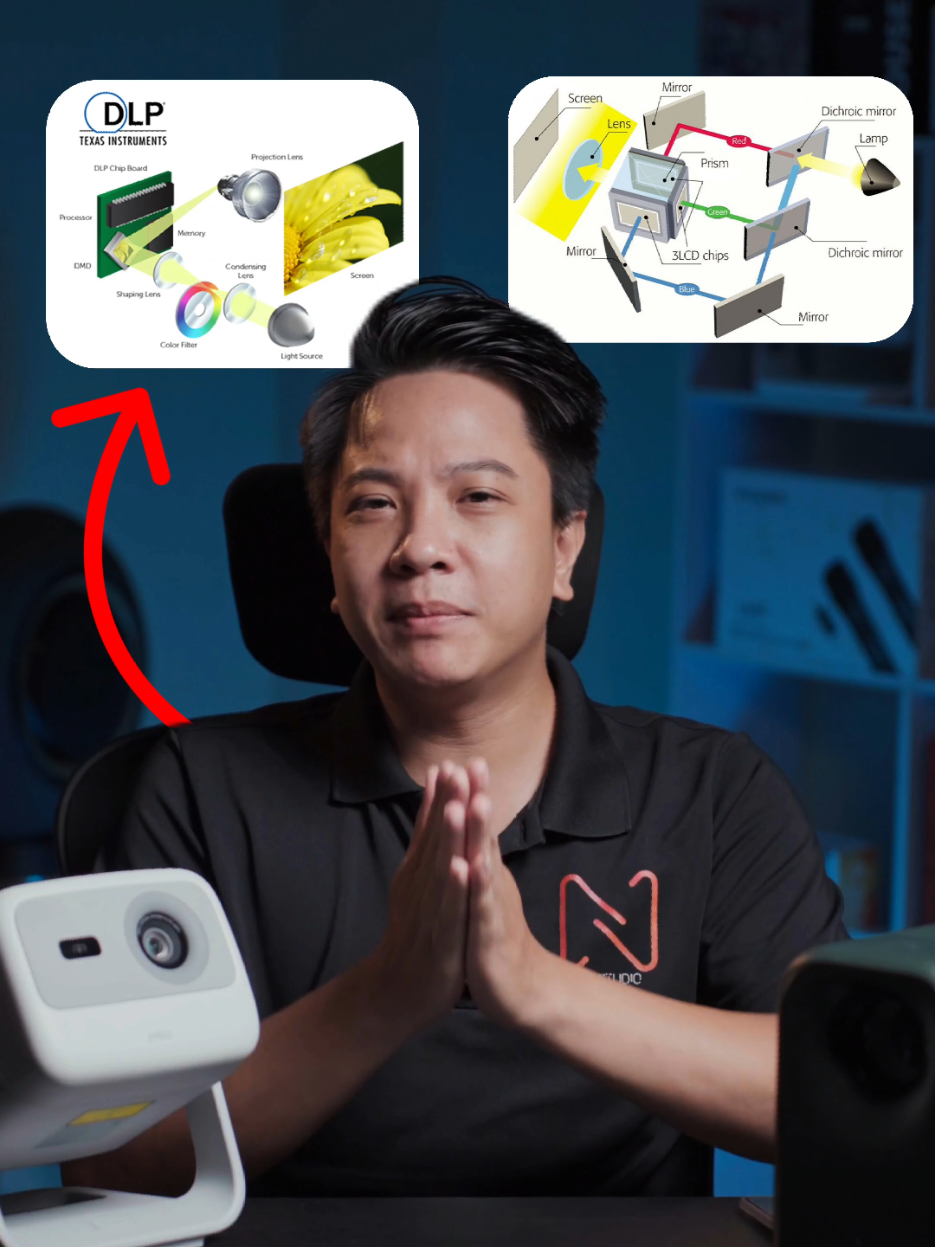 Công nghệ chiếu trên máy chiếu mini phổ thông, cái nào xịn hơn nhỉ? #maychieumini #memaychieu #thanhcongnghe #LearnOnTikTok 