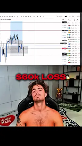 Lost 60k then makes it ALL back. @TJR #tjr #tjrtrades #entrepreneur #youngentrepreneur #trading #daytrading #motivation 