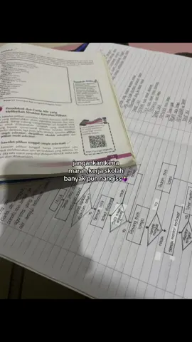 ati tisu nk buat gano