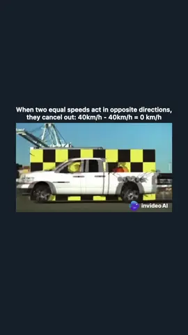 Inertia (Newton’s First Law) means an object keeps moving at the same speed and direction unless a force acts on it.  So, here, the ball initially wants to keep moving forward with the car’s speed.  But then, the ball is thrown backward at the same speed as the car’s forward motion so the speeds cancel out (relative to the ground).  🚗 40km/h - ⚽️ 40km/h = 🛑 0 km/h  Now, this canceling of speeds happens because you give the ball a backward velocity equal to the car’s forward velocity, making its net horizontal velocity zero relative to the ground. 