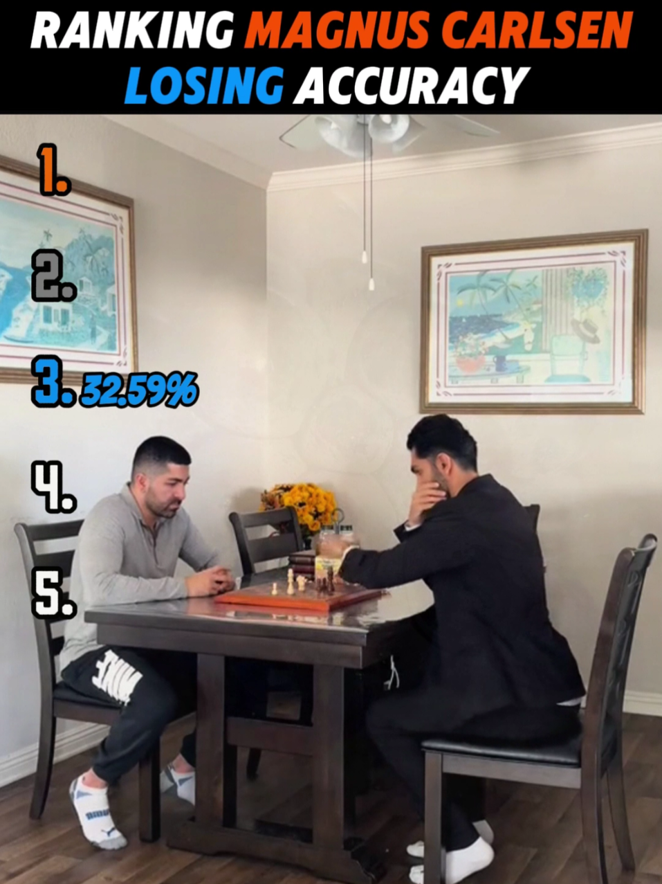 RANKING MAGNUS CARLSEN ACCURACY VIDEOS  #fyp #unitedstates #funnytiktok #magnuscarlsen #chess #top5 #uktiktok 