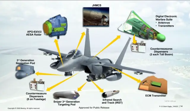 الرد على @𝑺𝑨𝑼𝑫𝑰 𝑴𝑨𝑵 🇸🇦  #وزارة_الداخليه #وزارة_الدفاع #saudiarabia #اكسبلور #قوات_الجوية_الملكية_السعودية #f15 #pov 