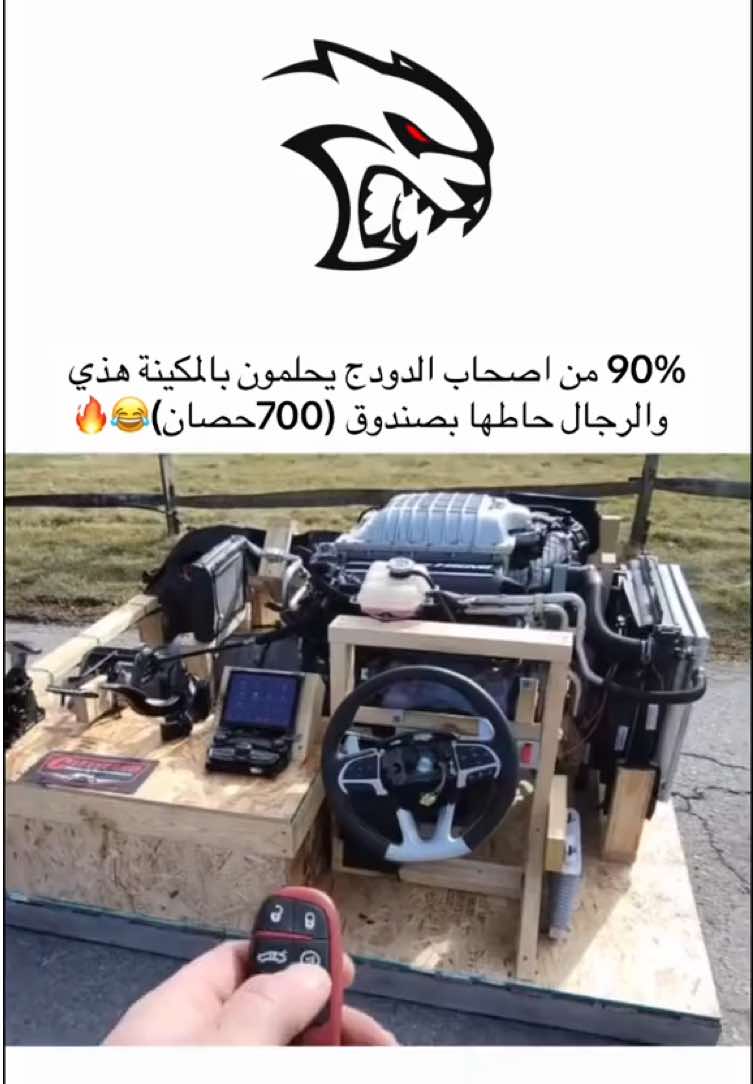 #CapCut #trending #car 