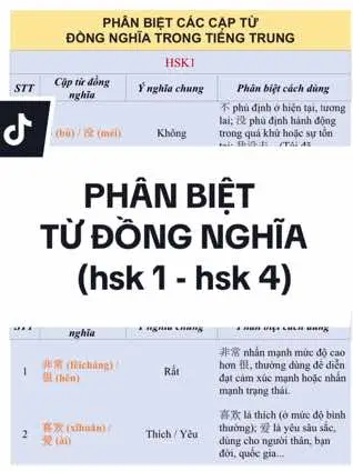 Các cặp từ đồng nghĩa thường dùng trong tiếng trung Phân biệt cách dùng trong các trường hợp khác nhau #tiengtrung #hoctiengtrung #xhuong #tuhoctiengtrung #fyp #hanyu 