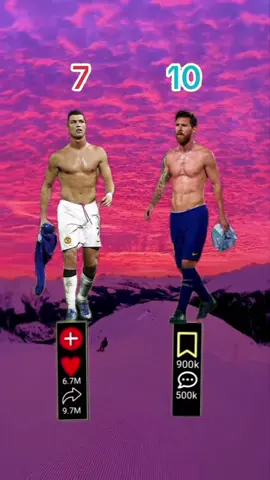 #messi #ronaldo