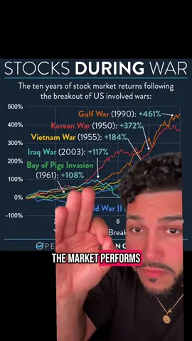 How to make Millions during WW3 #ww3 #war #xrp #crypto #investing #finance #wealth 
