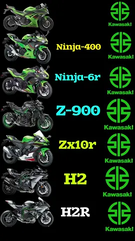 #kawasaki #ninja #series #all #bikes // #exhaust #sound 😱🤯 #h2r #h2 #kawasaki #ninja #trendin #shorts #h2r #h2#kawasakininjah2r #kawasakininja #kawasaki10r #h2rkawasaki #exhaustsound #soundbike #sound #exhaust #h2 #bike #bikesound #loudestbike #trending #reel  #ktm1290superduke #ktmbike #soundbike #sound #trending #tranding #shorts #shortsfeed #shortvideo #shortsvideo #short #shortsviral #exhaust #exhuastsound #exhaustnotes #rpm #bikelover #superbike #trindingshorts #rc690 #rc1190 #ktmlover #ninja400 #ninja300 #ninja650 #1PPខេត្តភំ្នពេញ #2BMCខេត្តបន្ទាយមានជ័យ #3BBបាត់ដំបង #4KCកំពង់ចាម #5KHCកំពង់ឆ្នាំង #6KSខេត្តកំពង់ស្ពឺ #7KTខេត្តកំពង់ធំ #8KPខេត្តកំពត #9KDខេត្តកណ្តាល #10KKខេត្តកោះកុង #11KPEខេត្តកែប #12KRCខេត្តក្រចេះ #13MKខេត្តមណ្ឌលគិរី #14OMCខេត្តឧត្តរមានជ័យ #15PLខេត្តបៃលិន #16SNខេត្តព្រះសីហនុ #17PVខេត្តព្រះវិហារ #18PSខេត្តពោធិ៍សាត់ #19PRVខេត្តព្រៃវែង #20RKខេត្តរតនគិរី #21SRខេត្តសៀមរាប #22STខេត្តស្ទឹងត្រែង s23SVRខេត្តស្វាយរៀង #24TKខេត្តតាកែវ #25TKHខេត្តត្បូងឃ្មុំ #PP #VMC #BB #KC #KHC #KS #KT #KP #KD #KK #KPE #KRC #MK #MC #PL #SN #PV #PS #PRV #RK #SR #ST #SVR         #TK #TKH @Porn Sound Moto 🔊 @Mÿ Ŀövë @👑Mr.VISAL [ĥ2ř]🏍️🔥 