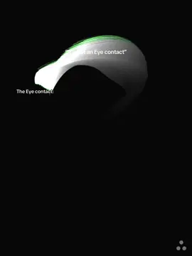 who has the courage to mention it? #foruyou #eyecontact #Love #foryoupagе #fyp 